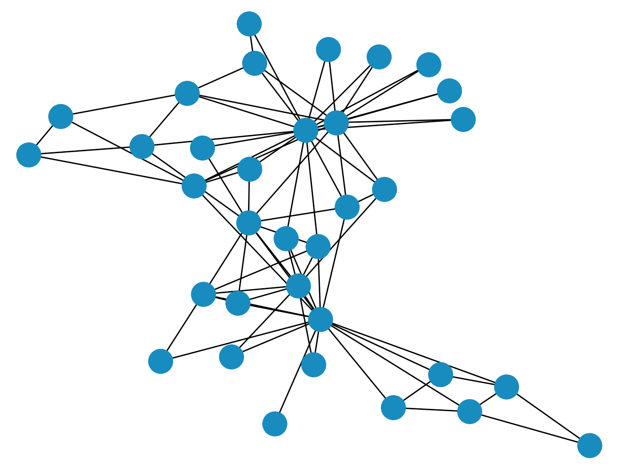 AI for Disease Prediction